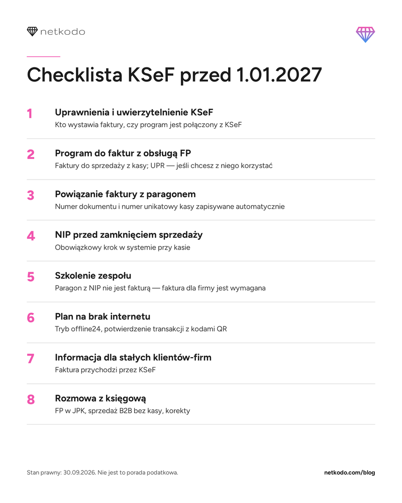 Checklista KSeF przed 1 stycznia 2027 — 8 kroków