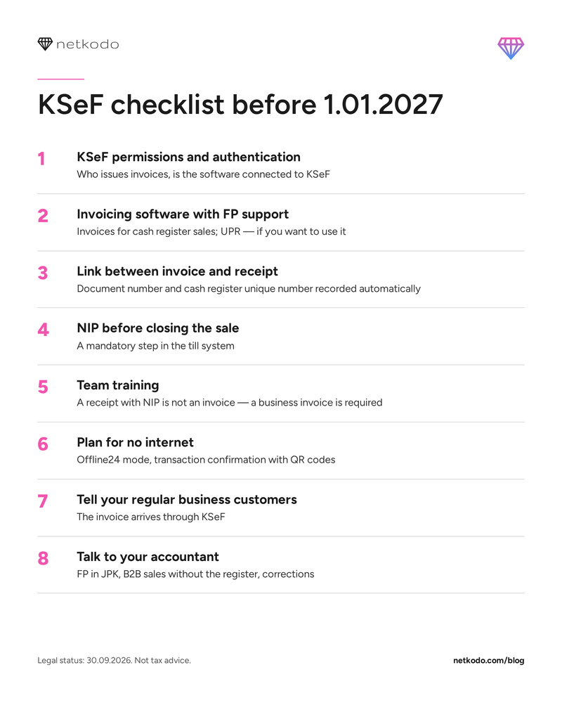 KSeF checklist before 1 January 2027 — 8 steps