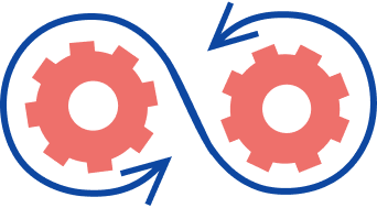 Devops