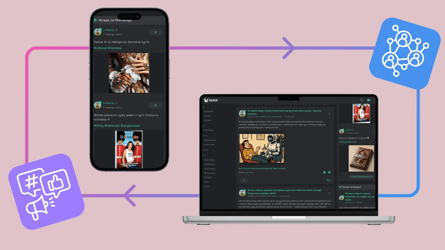 tematpl website layout showcased on mobile and desktop screens for case study.